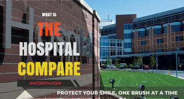 Exploring Hospital Compare: Your Guide to Informed Healthcare Choices