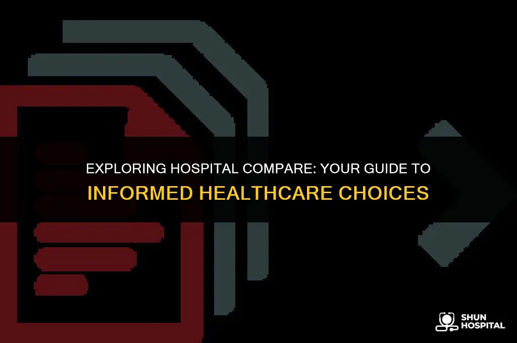 what is the hospital compare