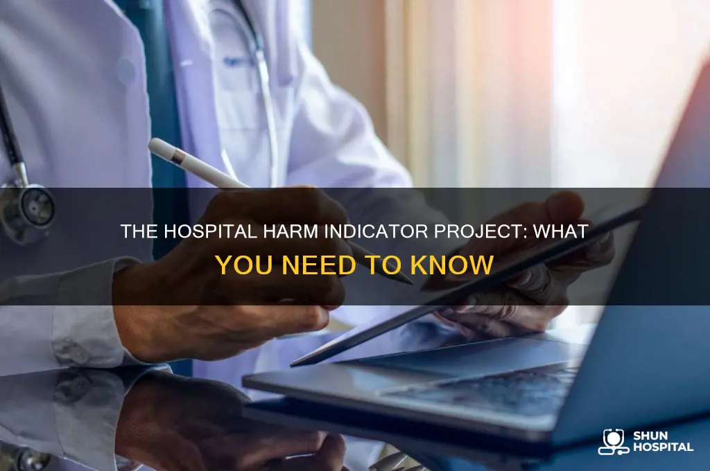 what is the hospital harm indicator project