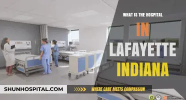 Top Healthcare: Best Hospitals in Lafayette, Indiana