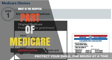 Understanding Hospital Coverage Under Medicare
