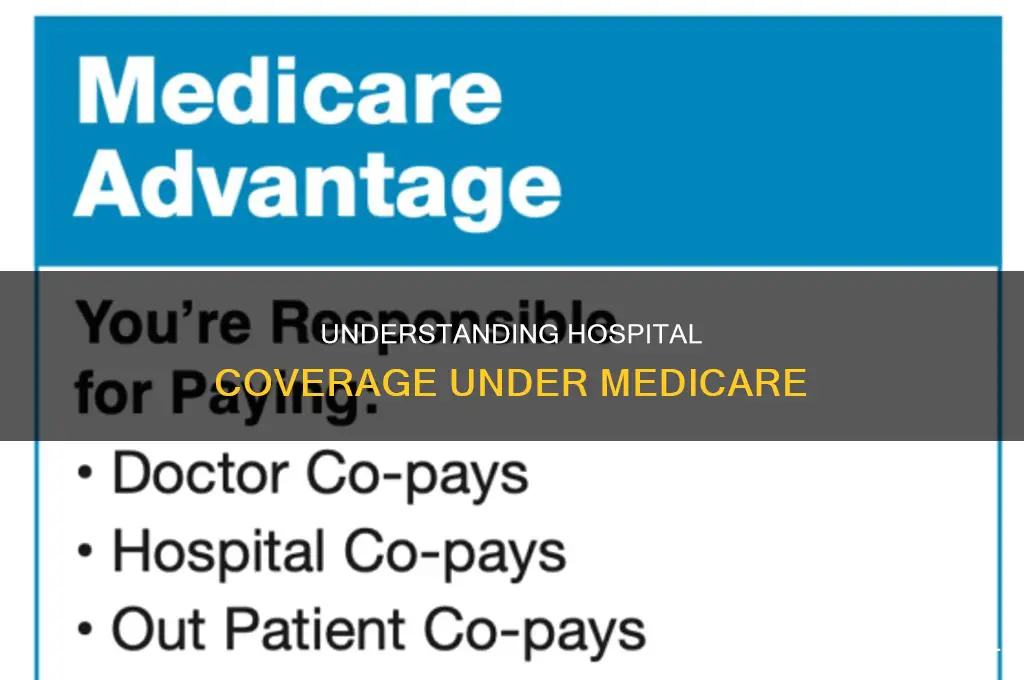 what is the hospital part of medicare
