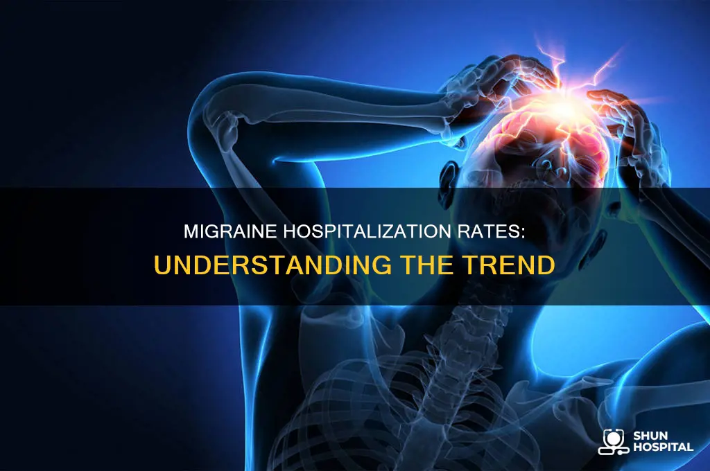 what is the hospital rate for migraines
