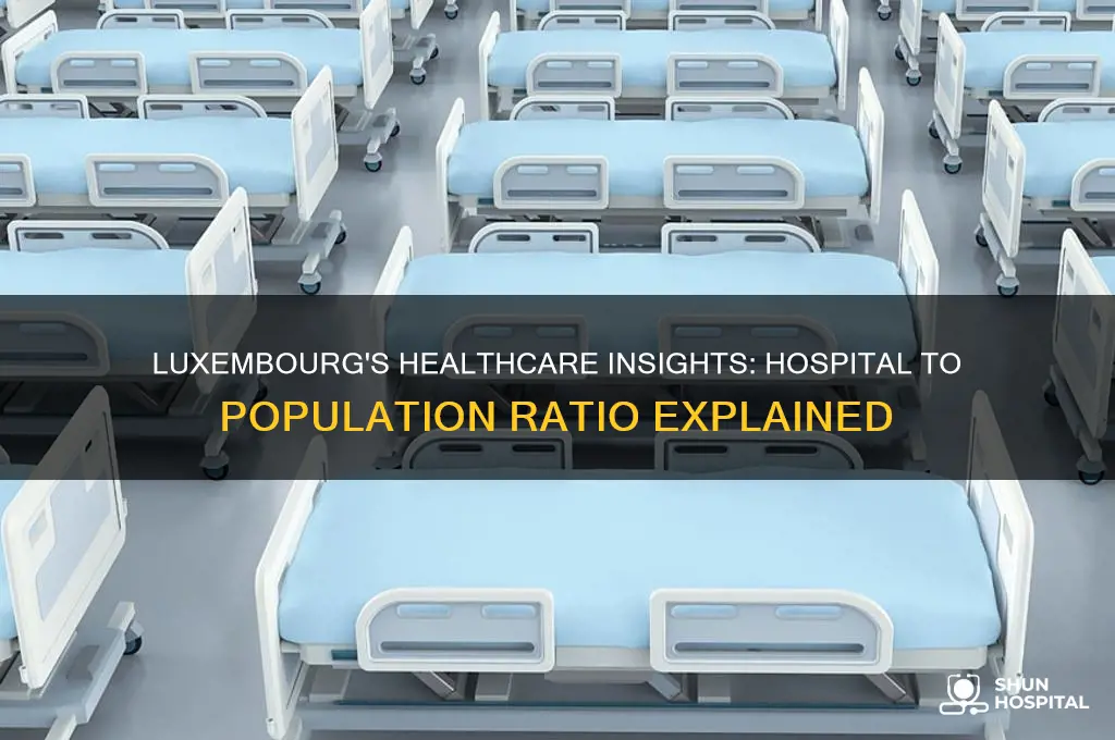 what is the hospital to population ratio in courntry ofluxembourg