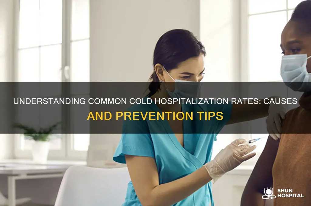 what is the hospitalization rate for the common cold