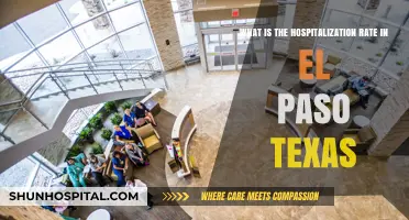 El Paso, Texas Hospitalization Rate: Current Trends and Insights