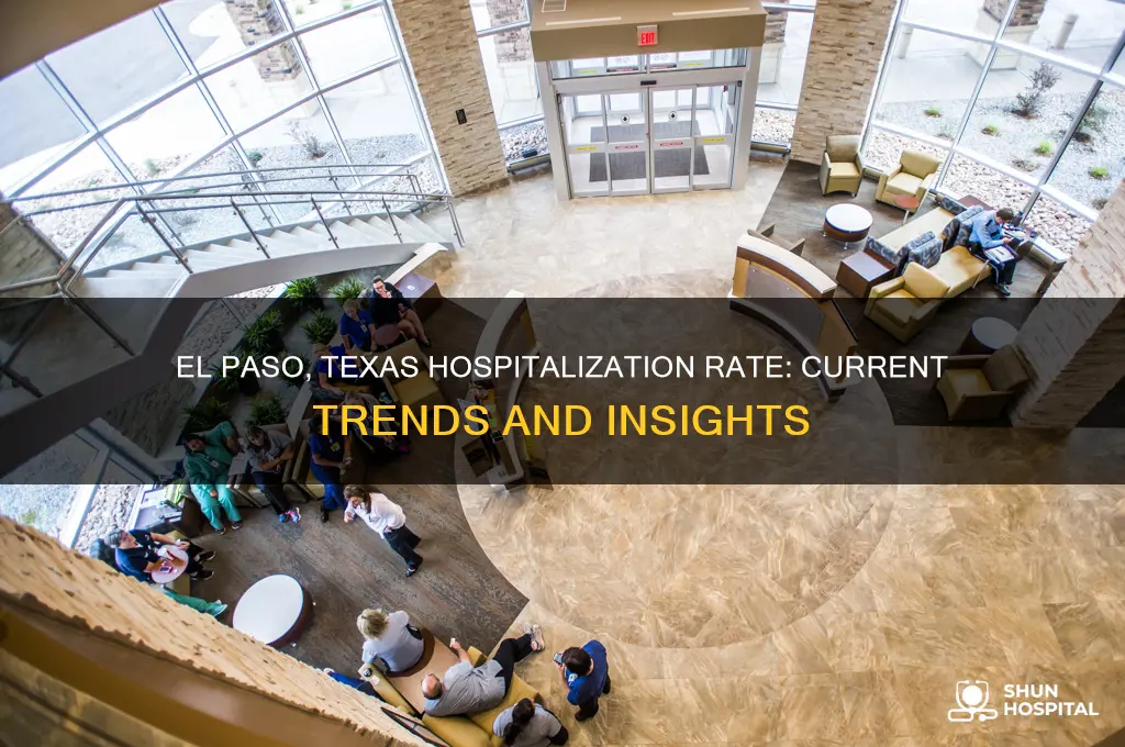 what is the hospitalization rate in el paso texas