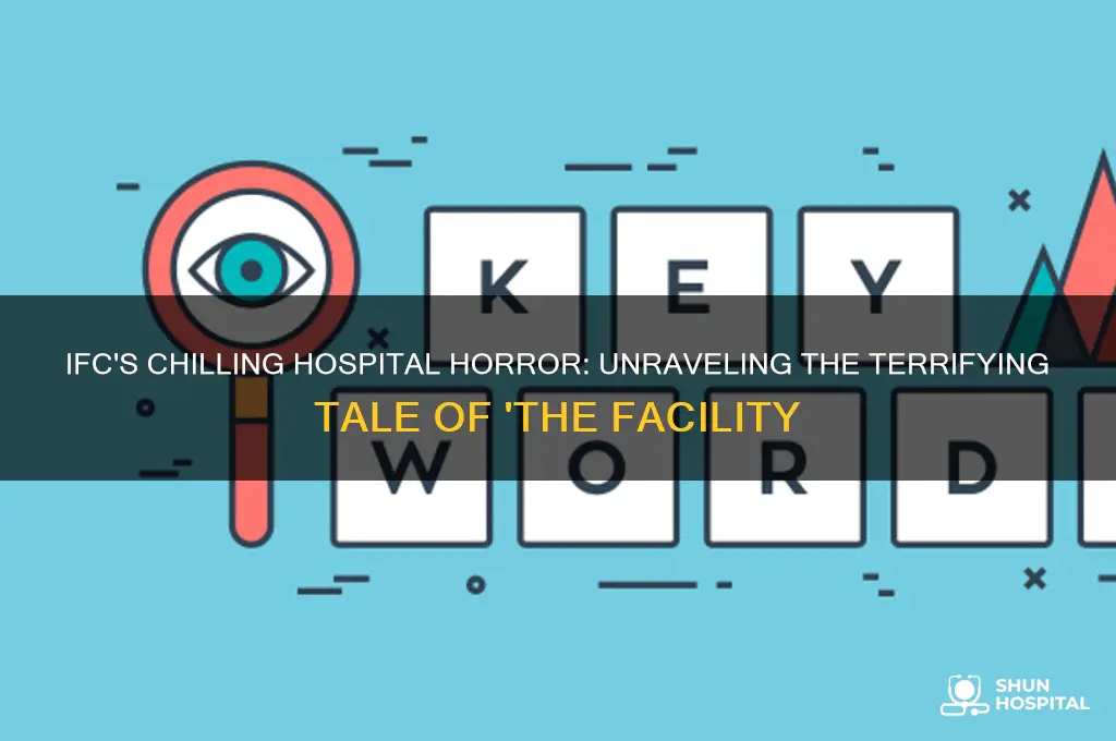 what is the ifc horror movie about a hospital