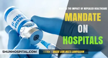 Repealed Healthcare Mandate: How Hospitals Are Affected and Adapting