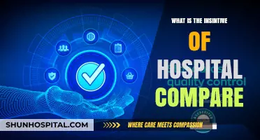 Why Hospital Compare Matters for Patients