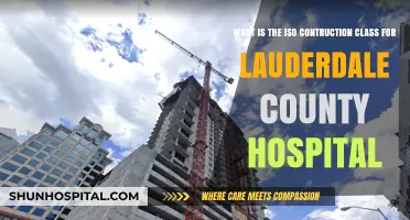 ISO Construction Class for Lauderdale County Hospital: Understanding Its Rating