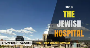 Exploring the Legacy and Impact of Jewish Hospitals Worldwide