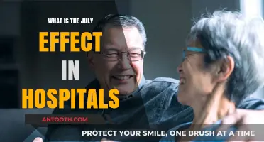 The July Effect: Hospitals' Busiest Month