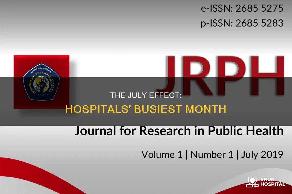 what is the july effect in hospitals