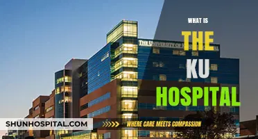 Exploring the KU Hospital: A Comprehensive Guide to its Services and Facilities