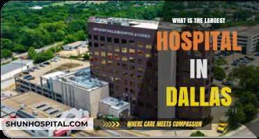 Dallas' Largest Hospital: A Comprehensive Healthcare Hub