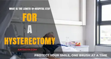Understanding Hysterectomy Recovery: Average Hospital Stay Duration Explained