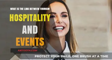 Exploring the Interconnected World of Tourism, Hospitality, and Events