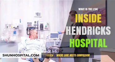 Hendricks Hospital's LTAC: What You Need to Know
