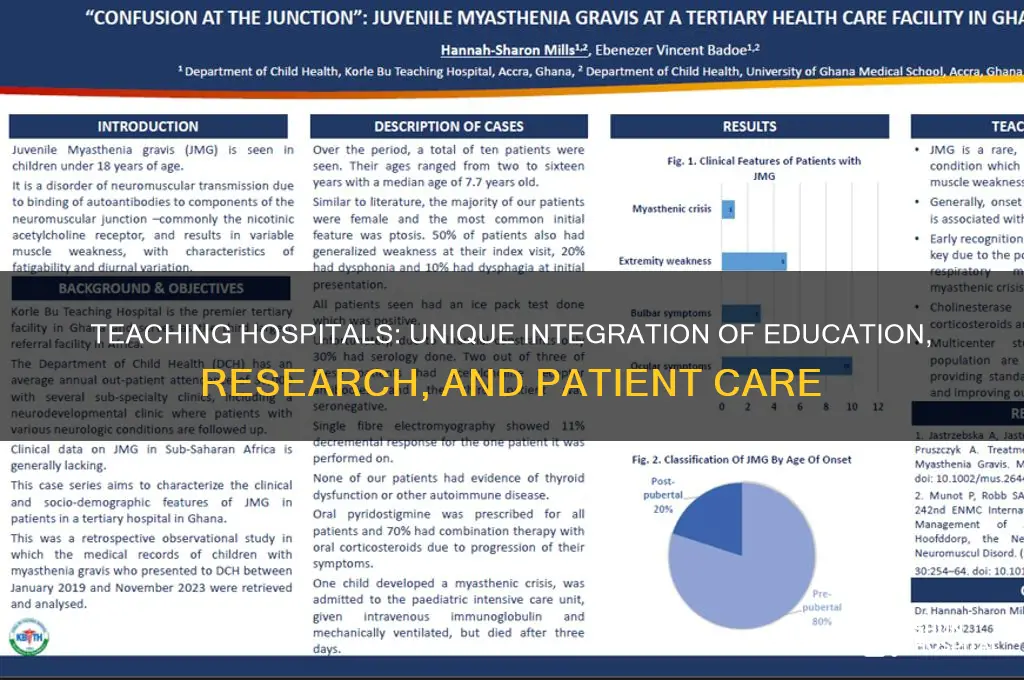 what is the main distinguishing characteristic of a teaching hospital