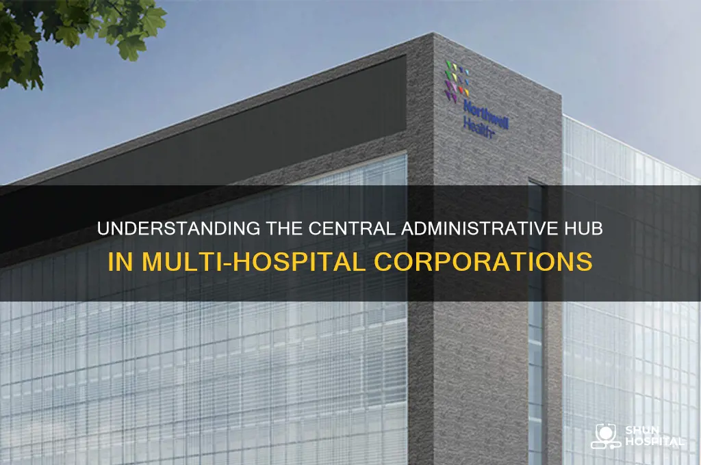 what is the managing office of a multi-hospital corporation called