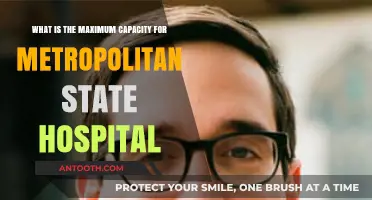 Metropolitan State Hospital: Understanding Its Maximum Patient Capacity