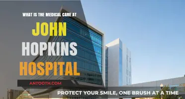 Exploring John Hopkins Hospital's Advanced Medical Care Services