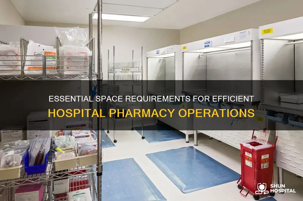 what is the minimum area required for hospital pharmacy