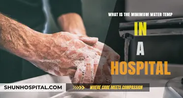 Optimal Hospital Water Temperature: Ensuring Patient Safety and Comfort