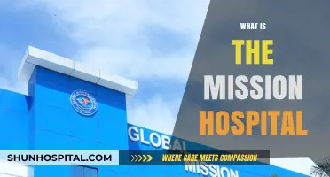Exploring the Purpose and Impact of Mission Hospitals Worldwide