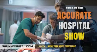 Which Hospital Show is the Most Realistic?