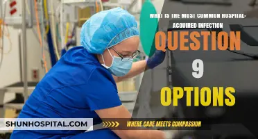 Hospital-Acquired Infections: Uncovering the Most Common Threat Among 9 Options