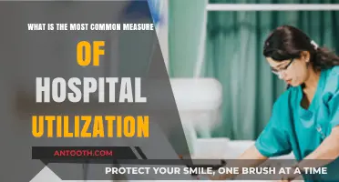 Understanding Hospital Utilization: The Most Common Measure Explained