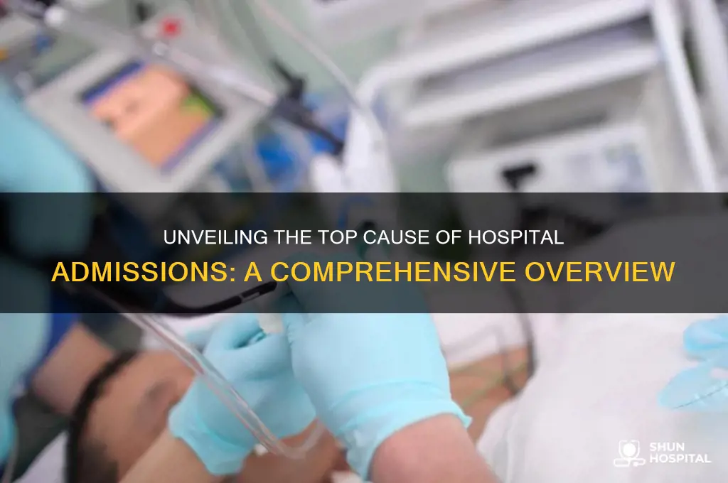 what is the most common reason for hospital admission