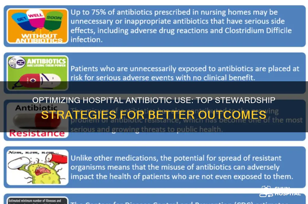 what is the most effective antibiotic stewardship intervention for hospitals