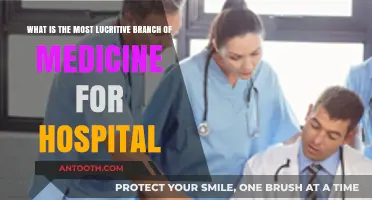 Top Profitable Medical Specialties: Maximizing Hospital Revenue and Career Growth