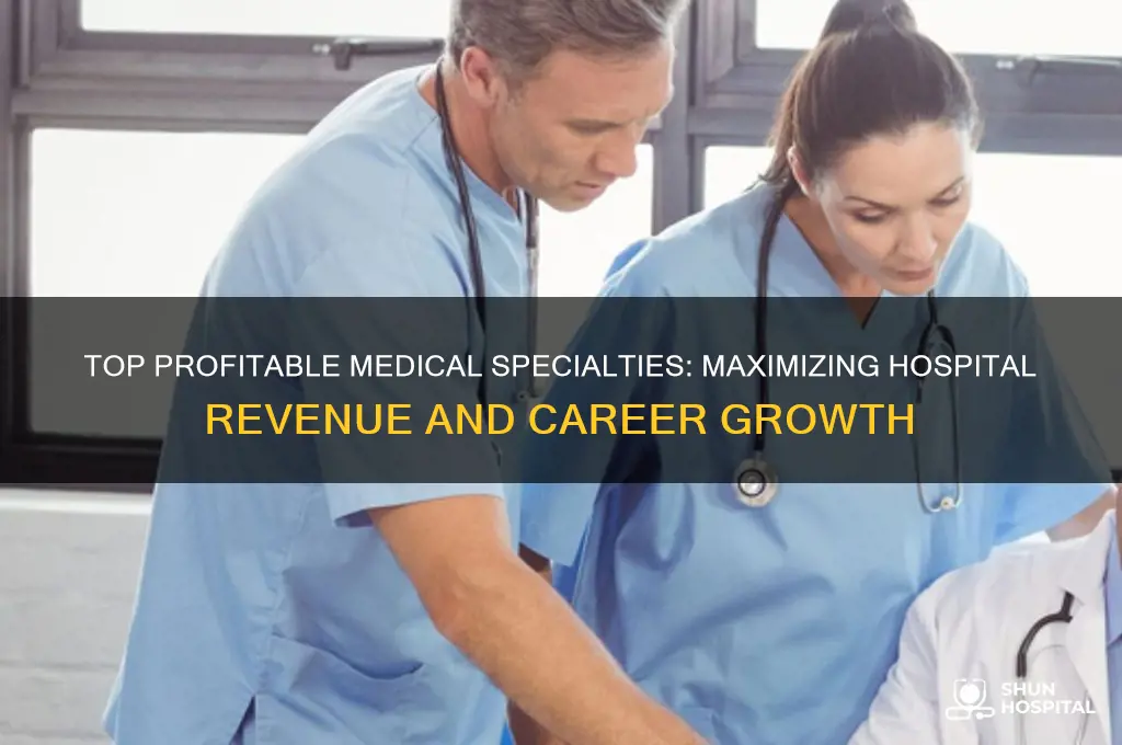 what is the most lucritive branch of medicine for hospital