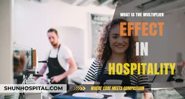 Hospitality Multiplier Effect: How Hotels Boost Local Economies