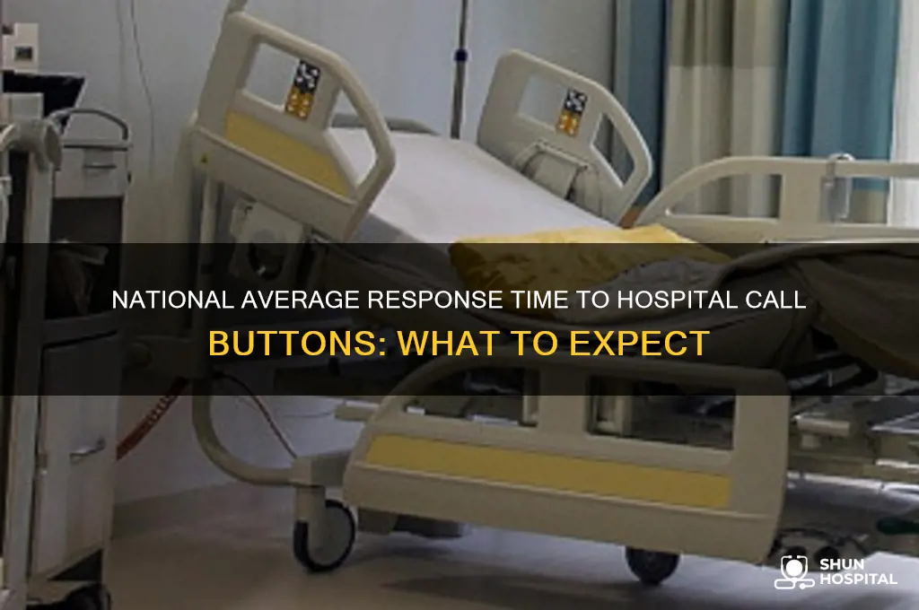 what is the national average to answer hospital call button