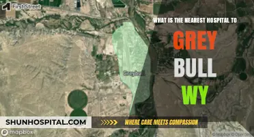 Nearest Hospital to Grey Bull, WY: Quick Access to Emergency Care