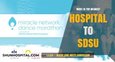 Finding Medical Care: SDSU's Nearest Hospitals