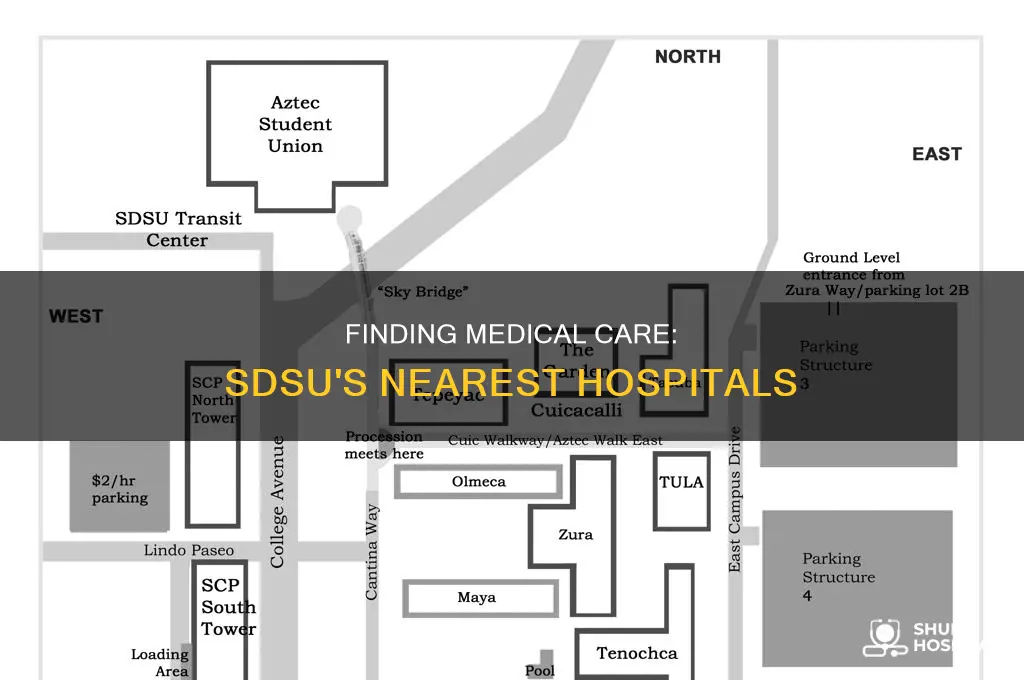 what is the nearest hospital to sdsu