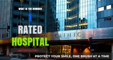 Top-Rated Hospital: Where and Why?
