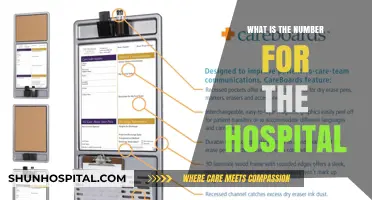 Quick Access: Hospital Contact Information