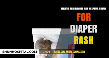 Top Hospital-Recommended Diaper Rash Cream for Quick Relief