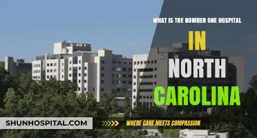 Discovering North Carolina's Top Hospital: A Comprehensive Guide