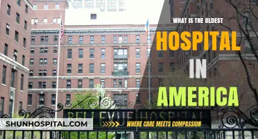 America's Oldest Hospital: A Historical Perspective