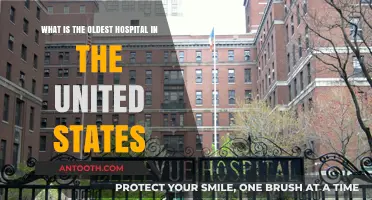 Exploring America's Oldest Hospital: A Journey Through Medical History