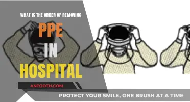 Safe PPE Removal: A Step-by-Step Guide for Hospital Staff