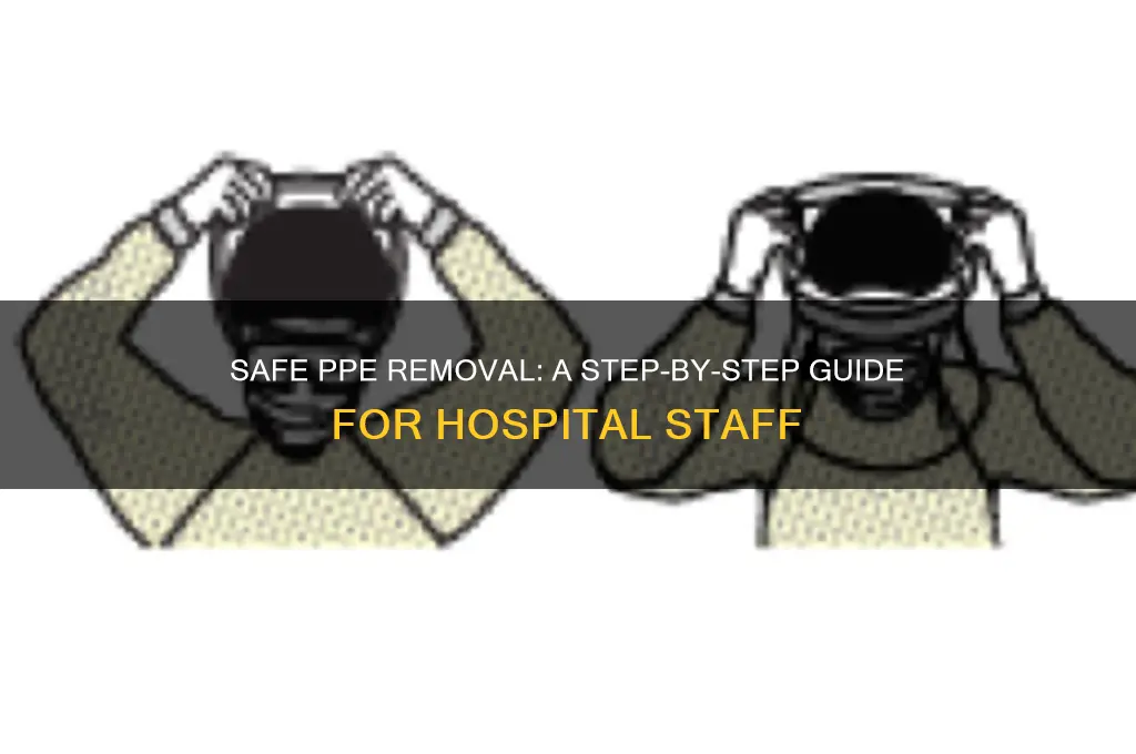 what is the order of removing ppe in hospital